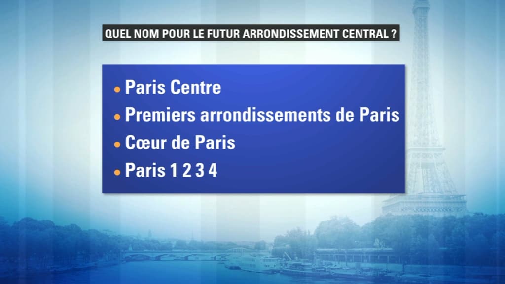 arrondissement arrondissement