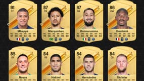 Les joueurs de Ligue 1 les mieux notés sur EA Sports FC 24