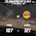 NBA : Les Lakers en patron chez les Spurs, les résultats et classements (31 décembre)