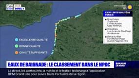Eaux de baignade: le classement dans le Nord-Pas-de-Calais