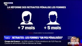 Retraites: le ministre Franck Riester admet que les femmes sont "un peu pénalisées" par le report de l'âge légal