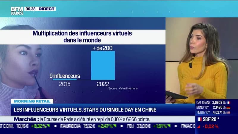 Morning Retail : Les influenceurs virtuels, stars du Single Day en Chine, par Noémie Wira - 01/11
