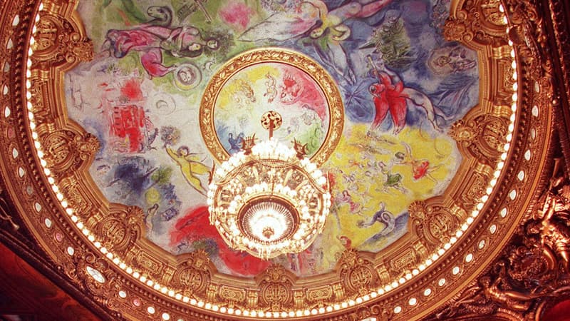 Le plafond de l'opéra Garnier, peint par Chagall en 1964.