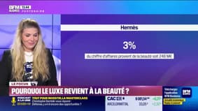 Focus Retail - Samedi 4 octobre