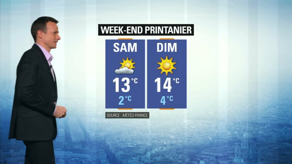 Météo du 15 février. Météo du 15 février.