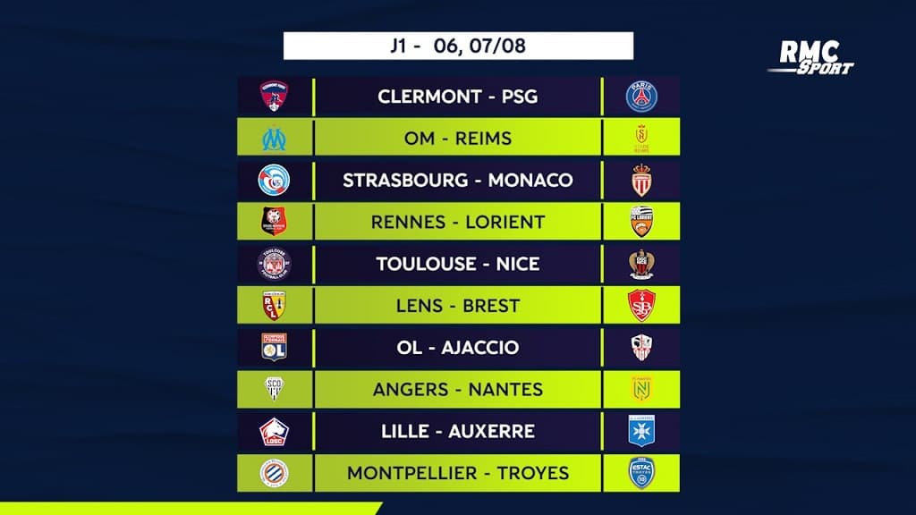 Ligue 1: le calendrier 2022-2023 est tombé, avec toutes les dates des chocs