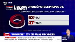 "Emmerder" les non-vaccinés: 53% des Français choqués par les propos d’Emmanuel Macron, selon un sondage