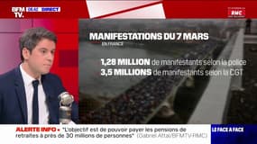 Attal : "La France n'a as été complètement à l'arrêt hier"