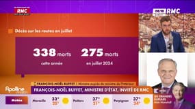 Un relâchement des comportements au volant : "On note une recrudescence de l'inattention liée au smartphone", dit François-Noël Buffet, ministre auprès du ministre d’Etat, ministre de l’Intérieur
