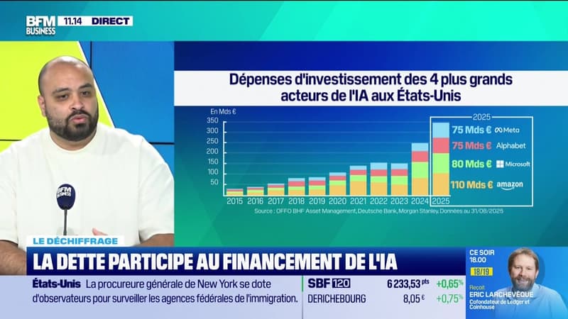 Tout pour investir - Mercredi 4 février
