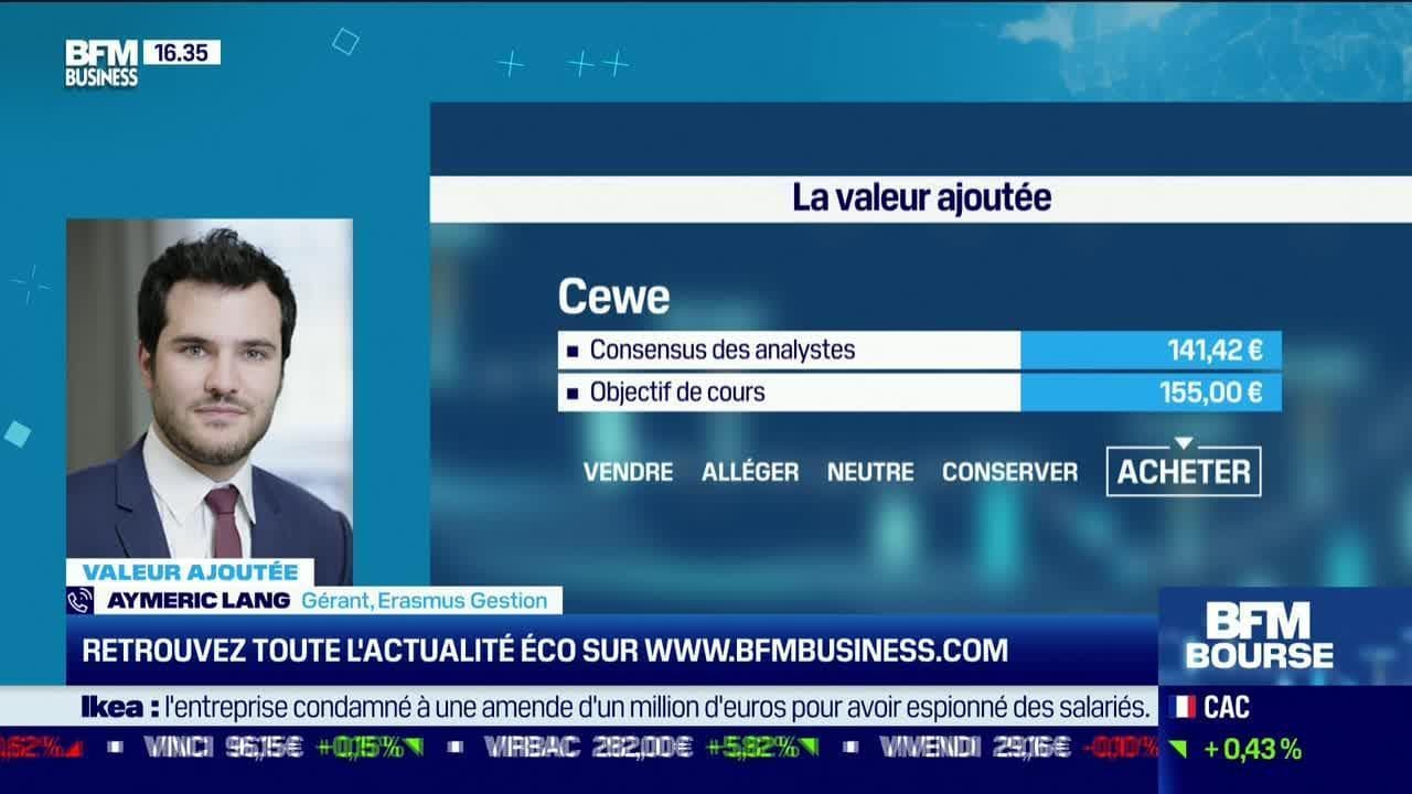Revoir Bfm bourse du 15 Juin