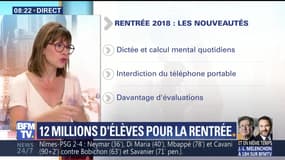 Rentrée : quelles nouveautés ?