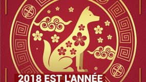 Nouvel an chinois : mais que symbolise le signe du chien ?