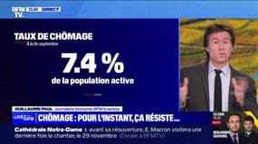 Chômage : pour l'instant, ça résiste... - 13/11