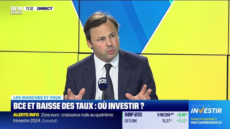 Les marchés et vous : BCE et baisse des taux, où investir ? - 30/01