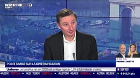 Christophe Rollet (Point S) : Point S fête ses 50 ans ! - 04/02