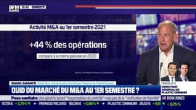 Marc Sabaté (In Extenso Finance & Transmission) : Quid du marché du M&A au premier semestre ? - 21/07