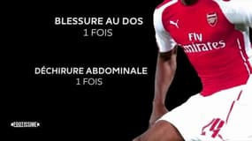 Diaby n’a pas oublié Smith, son agresseur : « Il faut me ramener les gants ! »