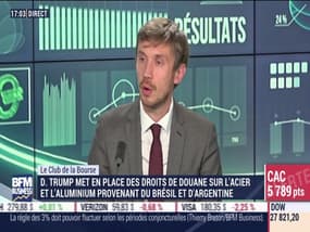 Le Club de la Bourse: D. Trump met en place des droits de douane sur l'acier et l'aluminium provenant du Brésil et de l'Argentine - 02/12