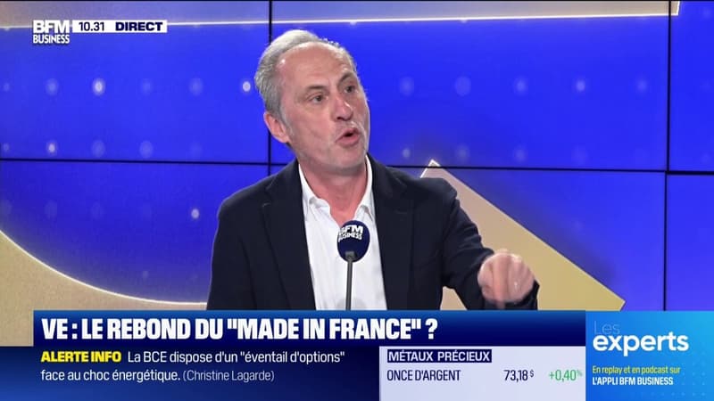 60 % des véhicules électriques français exportés : un succès en trompe-l'oeil ?