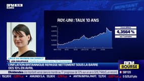 Léa Dauphas (TAC Economics) : L'inflation britannique repasse netemment sous la barre des 10% en avril - 24/05