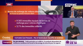 Voitures électriques : peu d'immeubles équipés de bornes