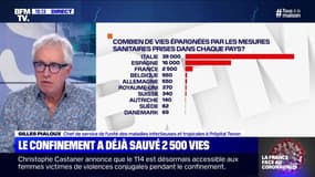 Coronavirus: le confinement aurait permis d’éviter 2500 morts en France