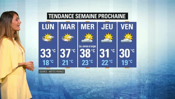 Météo du 19 juillet. Météo du 19 juillet.