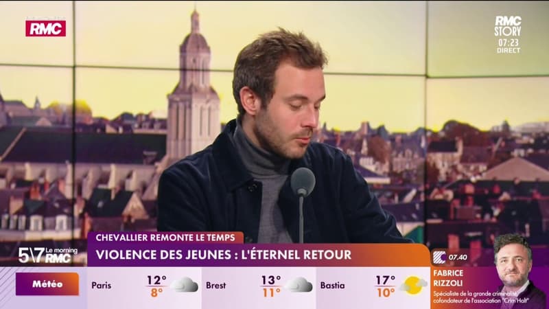 Violence des jeunes : l'éternel retour