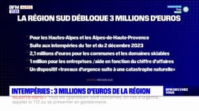 Intempéries dans les Hautes-Alpes et Alpes-de-Haute-Provence: la région débloque 3 millions d'euros d'aide
