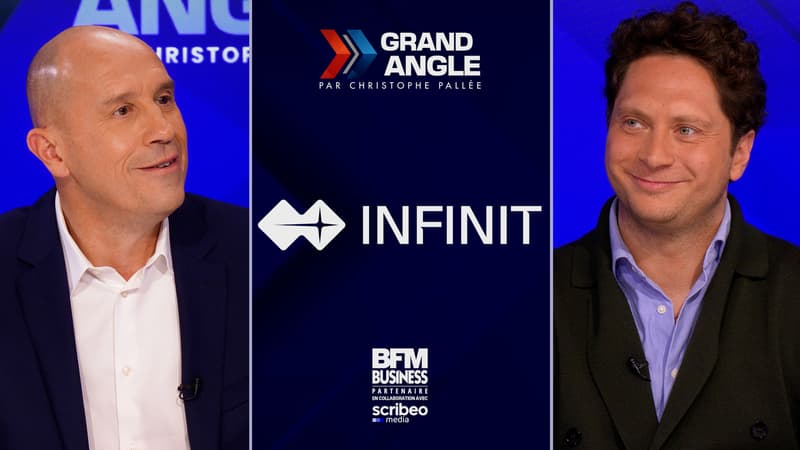 INFINIT : la solution qui révolutionne les services financiers et la gestion des PME grâce à l’IA
