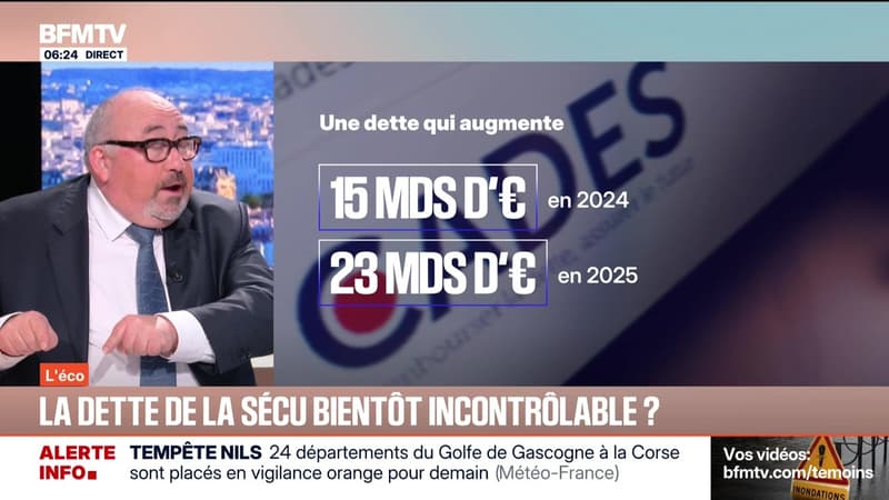 BFM éco : La dette de la Sécu bientôt incontrôlable ? - 11/02