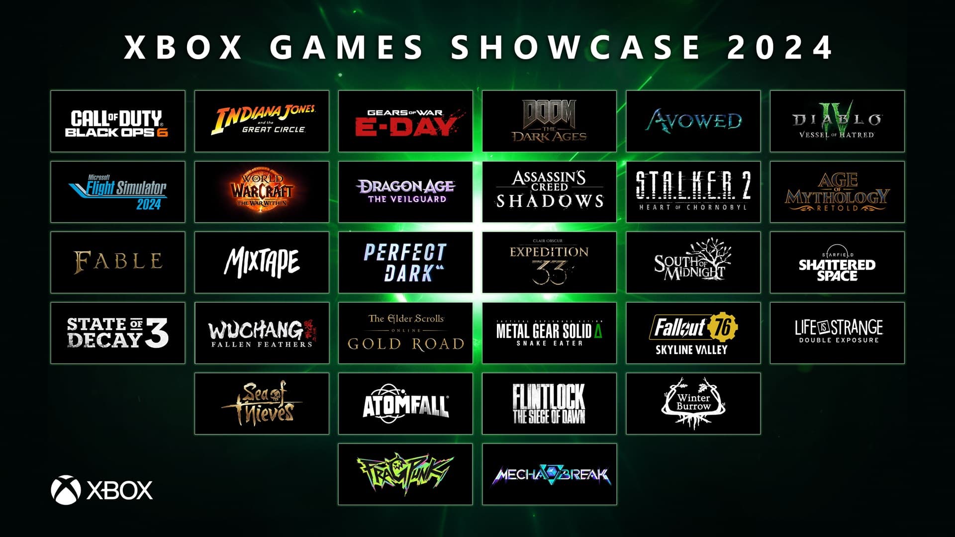 Tous les jeux annoncés lors du Xbox Showcase 2024