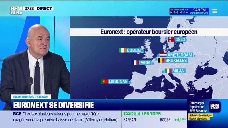 Euronext se diversifie