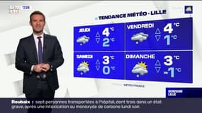 Météo dans le Nord: un temps hivernal en fin de semaine, des flocons de neige possibles dès jeudi