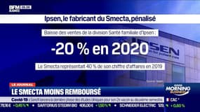 Le Smecta moins remboursé