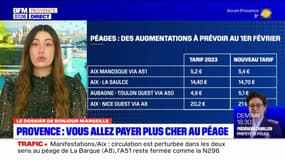 Provence: les prix des péages augmentent au 1er février