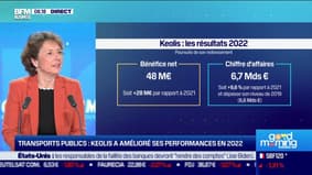 Transports publics: Keolis a amélioré ses performances en 2022