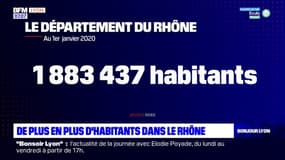 Rhône: de plus en plus d'habitants dans le département