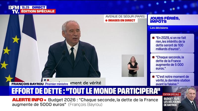 Économies dans le budget: 