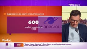 Distancé dans la course à l'espace, Arianegroup va supprimer 600 postes en France et en Allemagne