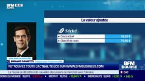 Renaud Ramette (Promepar AM) : Focus sur le titre "Séché Environnement" - 02/03