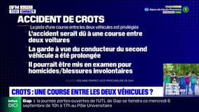 Accident mortel à Crots: l'hypothèse d'une course entre deux véhicules privilégiée