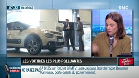 #DUPINQUOTIDIEN : Quelles sont les voitures le plus polluantes?