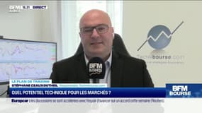 Stéphane Ceaux-Dutheil (Technibourse.com) : Quel potentiel technique pour les marchés ? - 27/07