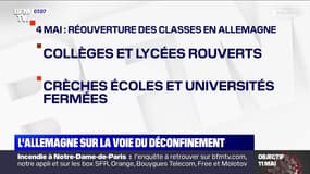 L'Allemagne se prépare au déconfinement