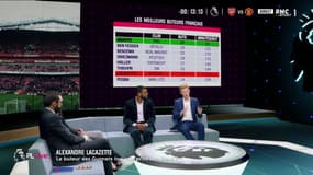 Arsenal - Où se situe Alexandre Lacazette au niveau des meilleurs buteurs français ?