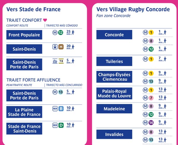 Coupe Du Monde Du Rugby: La RATP S'adapte Pour Faciliter Les Trajets ...