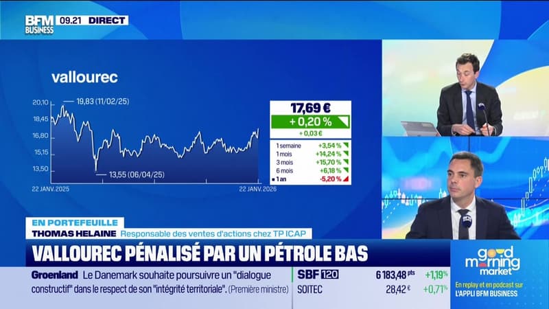 En portefeuille - 22/01