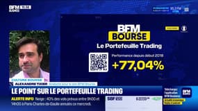Le Portefeuille trading - 06/01